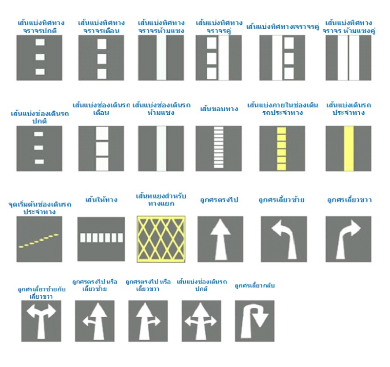 เครื่องหมายบนท้องถนนที่ควรรู้
