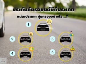 ประกันภัยรถยนต์มีกี่ประเภท